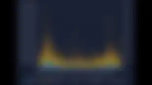 Bitcoin &amp; Market Update