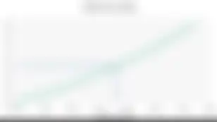 Nexus Mutual Proposal Aftermath