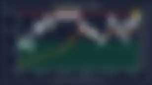 BTC On-chain Metrics Brief