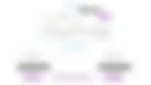 UMA Listing on Uniswap