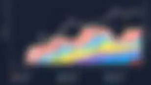 Bitcoin Monthly Outlook - October 2019
