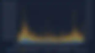 Bitcoin &amp; Market Update
