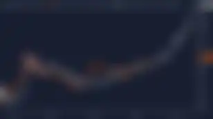 No, This is Not Your 2017 Bitcoin...