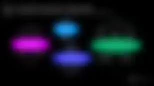 Vega: The Most Comprehensive On-Chain Exchange