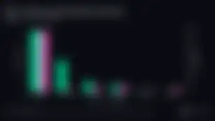 The Race To Become Solana's Liquid Staking Winner
