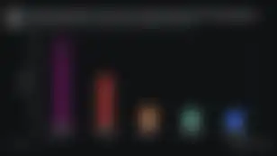 Is Hadeswap the Sudoswap of Solana?