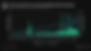 Gnosis Safe Grows as Multi-Sig Wallets Gain Adoption