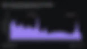 DEX Volume Spikes After FTX Collapse