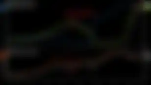 Market Says Fed's Too Tight