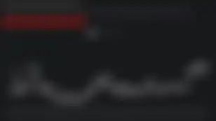 Greedy Markets, Cause for Concern?