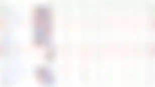 BUSD Flowing to USDT