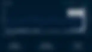 Is the LENS Airdrop Here?