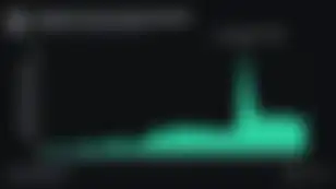 Braindrops: Pioneering the AI Art Movement