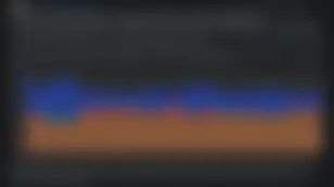 Revisiting Altcoin OI Dominance