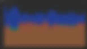 Can Altcoin OI Dominance Be An Early Signal?
