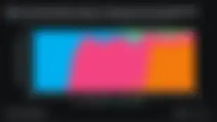 Delphi Roundup | April 19th