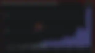 Kicking Off L2 Season?