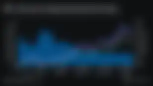 The Gotchiverse - Aavegotchi's Gaming Spirit