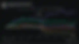 Monthly Chartbook - A New Consensus?