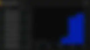 Lido stETH Withdrawals go Live