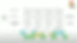 Cancun Upgrade Incoming, EIP-4844 to Benefit L2s