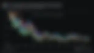 Lord Powell Makes DeFi Great Again