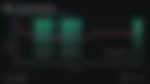 The History of Dollar Hate