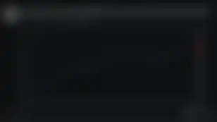 Smol Banks Continue To Feel The Heat