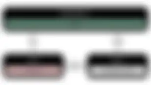 Eclipse Announces SVM L2