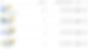 Base Crossed $400M in TVL!