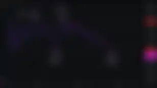 A Follow Up on ETH and Some Alternative Ways to Play ETH/BTC Strength