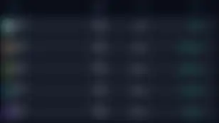33.3% of ETH Now Staked, ETH on Exchanges Fall to 2016 Levels