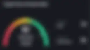 Where Are We at in the Cycle? Some Quick Thoughts and Important Context