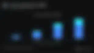 Verifiable Compute