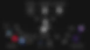 Reviving the Appchain Vision: How Initia Builds on Cosmos’ Legacy