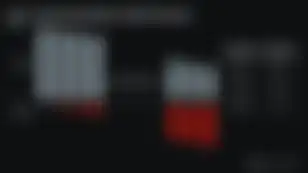 Game Theory Behind Paladin's MEV Solution