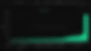 DeFi on Eigenlayer >> $EIGEN DeFi