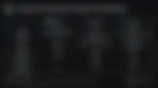 Clanker Update