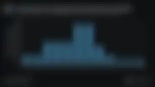 Pixelmon - Building IP