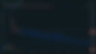 Mid-curve Monad Thesis