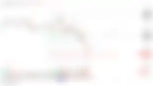 BTC Technical Snapshot - Elliott Wave Scenarios + Key Levels