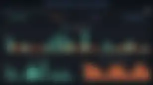 Lighter: Continuing to Try and Climb the Wall of Worry