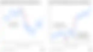 An honest conversation about the R word