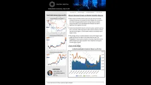 Bitcoin Demand Grows as Market Volatility Returns