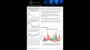 Dispersion Starts to Give Crypto Market Signs of Life