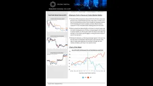 Ethereum Fork in Focus as Crypto Market Rallies