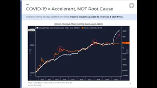 Bitcoin for Advisors [Presentation]