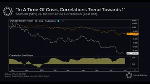 It's All Just Volatility
