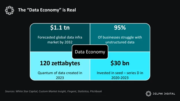 Data Econ 8.png Data Econ 8.png