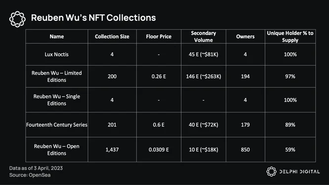 NFT Photography 7.png